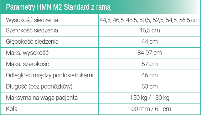 Parametry HMN M2 Standard z ramą.png